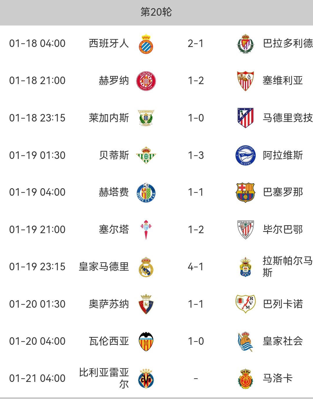 法国战胜爱尔兰，积分榜领跑