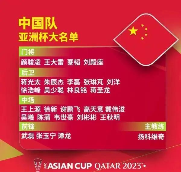 开云体育在线-国际足坛风云：争夺亚洲最高荣誉的简单介绍